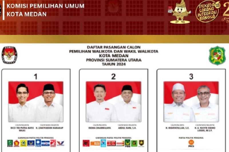 Robi Barus Minta KPU-Bawaslu Tegas Pada Pendukung yang Ganggu Debat