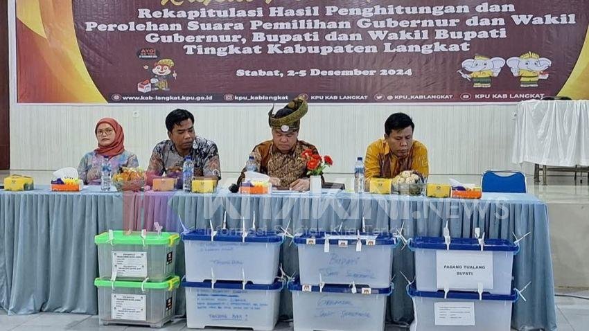 Rekapitulasi Perolehan Suara Pilkada Langkat Hari Ke-3 Sisakan 4 Kecamatan